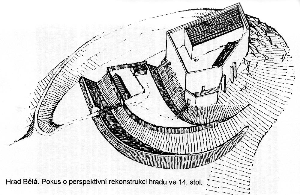 Hrad Bělá. Historie a vývoj hradu (Edice Zapomenuté hrady, tvrze a místa)