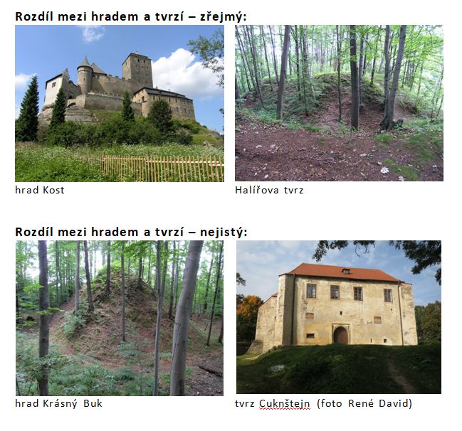Rozdíl mezi hradem a tvrzí